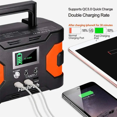Draagbare Zonnede Krachtcentrale200w 110V PiekKrachtcentrale van 166Wh 45000mAh