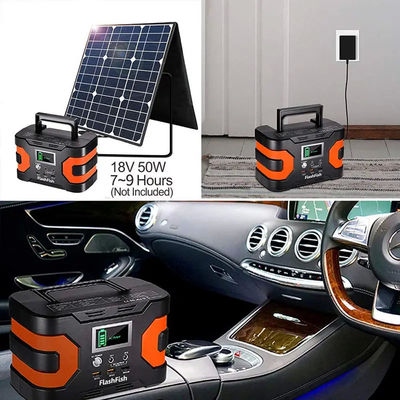 Draagbare Zonnede Krachtcentrale200w 110V PiekKrachtcentrale van 166Wh 45000mAh