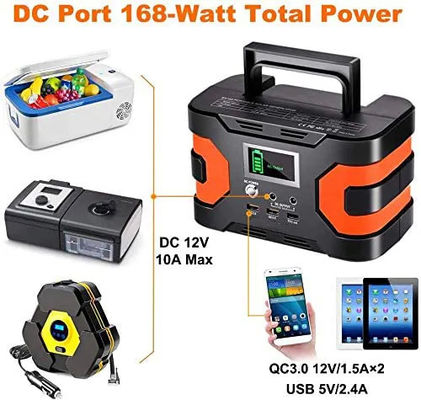 Draagbare Zonnede Krachtcentrale200w 110V PiekKrachtcentrale van 166Wh 45000mAh