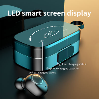Gokkenbt5.2 TWS Draadloze Bluetooth Oortelefoons Macaron Draadloze Earbuds
