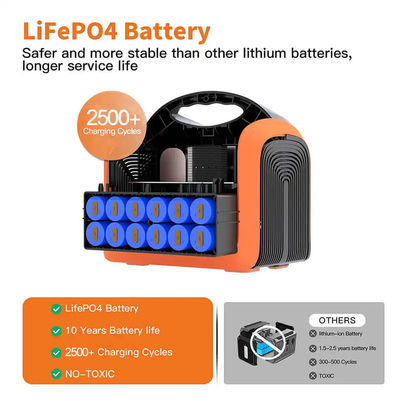 Het kamperen Draagbare de Batterij Zonnegenerator van de GeneratorKrachtcentrale 600W Lifepo4