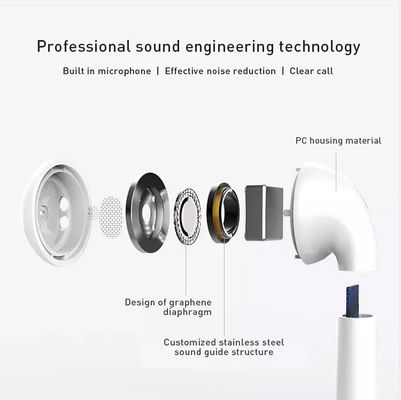 OEM Bluetooth HIFIauriculares de Sportoortelefoons van de Gokkenhoofdtelefoon Pro4 TWS